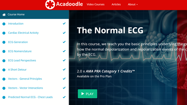 包含的每个模块都列在屏幕左侧。