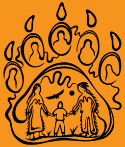 Peatr Thomas 的全新橙色衬衫日设计