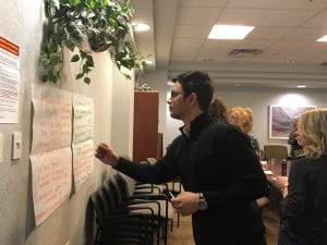 参加顾问小组会议的学生