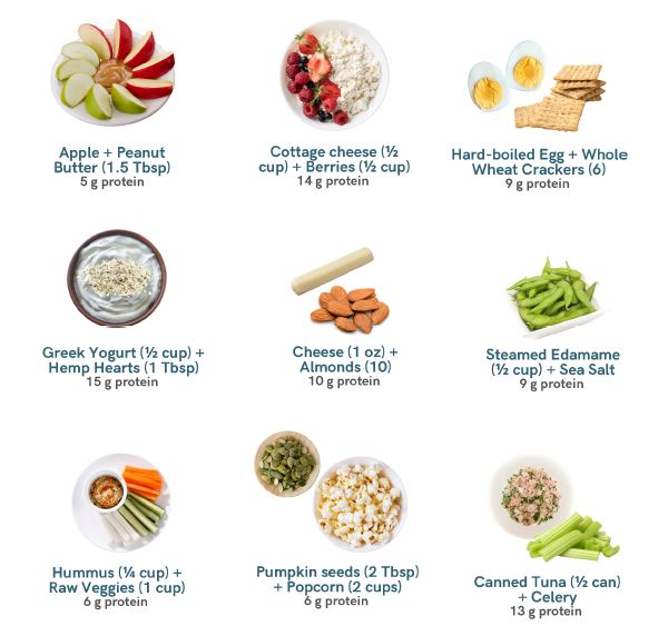 九种快速蛋白质零食，例如苹果和花生酱、奶酪和杏仁